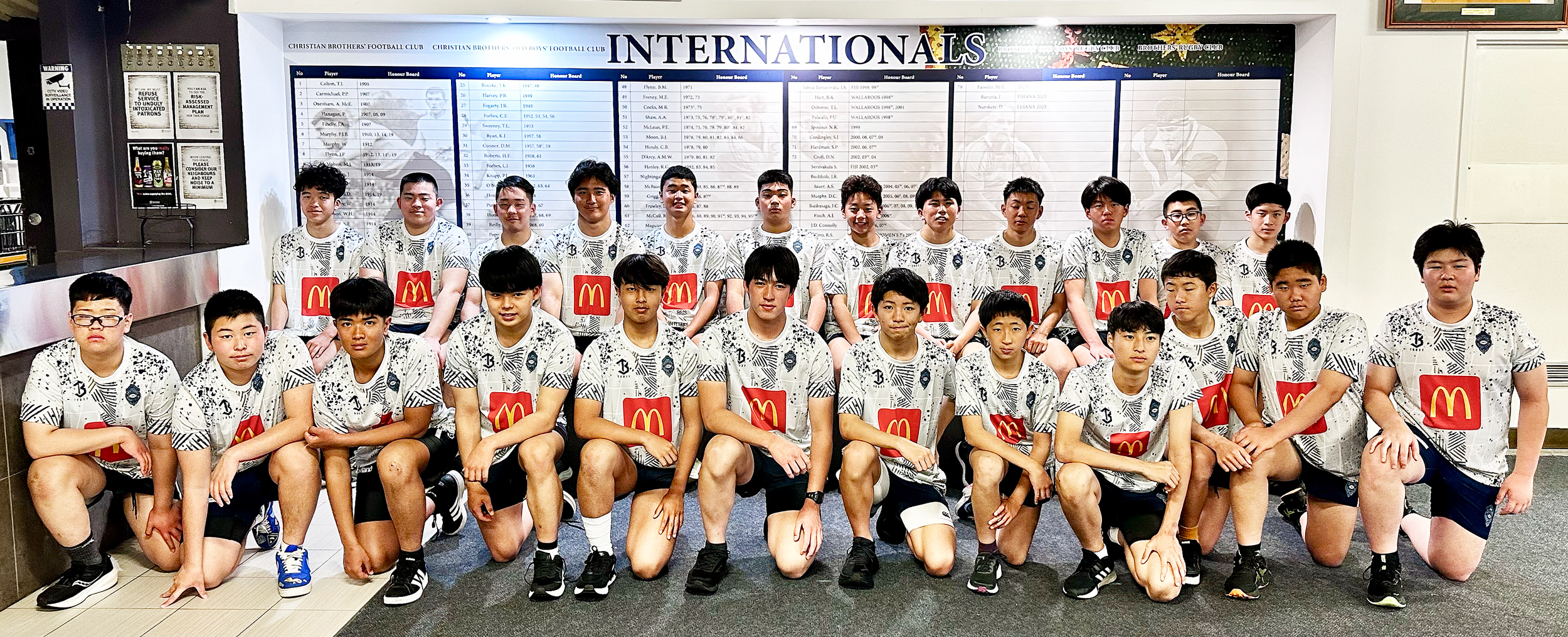 2025年 第2回オーストラリア・ブリスベンラグビーアカデミー参加者